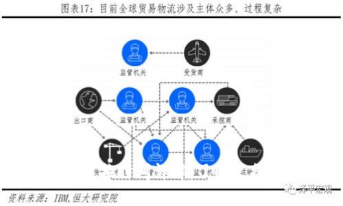 比特派钱包币币兑换时间详解：了解兑换速度与影响因素