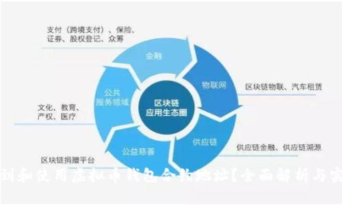 如何找到和使用虚拟币钱包合约地址？全面解析与实用指南