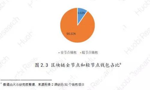 如何将USDT充入TP钱包：详细指南与实用技巧