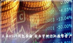 火币USDT钱包图解：轻松管
