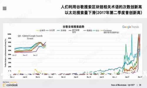 比特币钱包地址为何每次不一样？深入解析及相关疑问