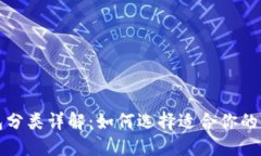 比特币钱包分类详解：如