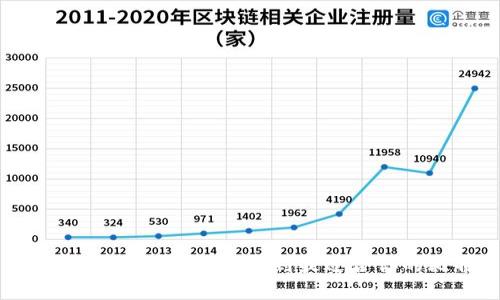 比特币钱包选择指南：如何找到最适合你的比特币钱包