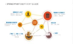 bianhua以太坊钱包升值查询