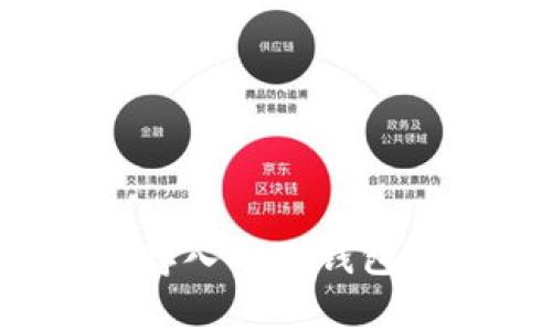 如何安全地将比特币存入DeFi钱包？全面指南与实用技巧