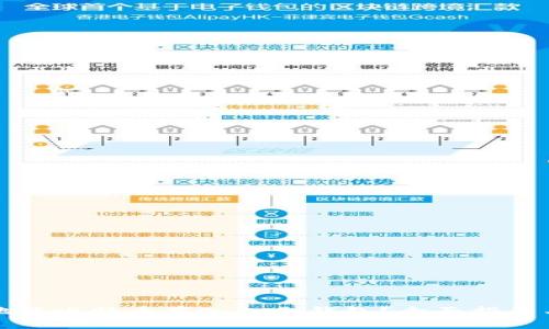如何安全地将比特币存入DeFi钱包？全面指南与实用技巧