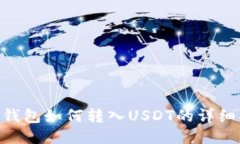EOS钱包如何转入USDT的详细
