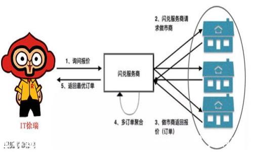 
如何选择适合的Anoncoin钱包：比特币用户的完整指南