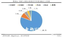 2023年最安全的USDT钱包推荐