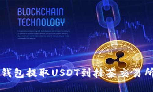 如何使用TP钱包提取USDT到抹茶交易所的详细指南