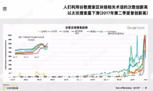 比特派钱包币币兑换的匿名性解析与使用指南