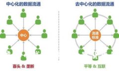 马云的虚拟币钱包：未来