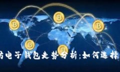 以太坊电子钱包走势分析
