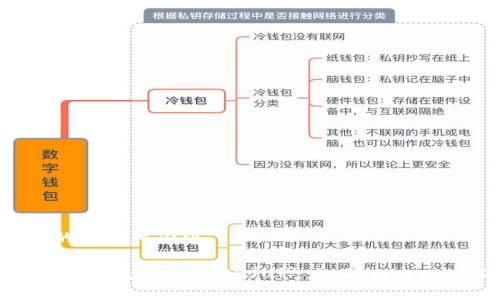 以下是您要求的结构化内容。

Are Blockchain Wallets Useful? A Comprehensive Guide
