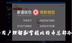 biao ti如何安全管理比特币