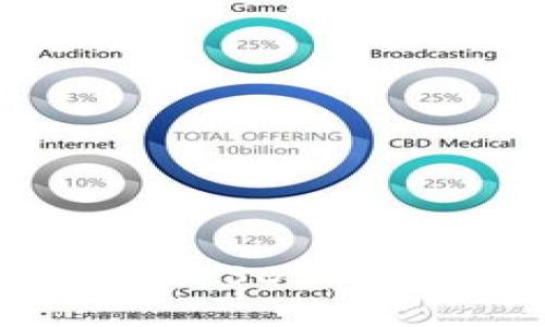 最全指南：2023年最佳USDT钱包APP推荐及使用技巧
