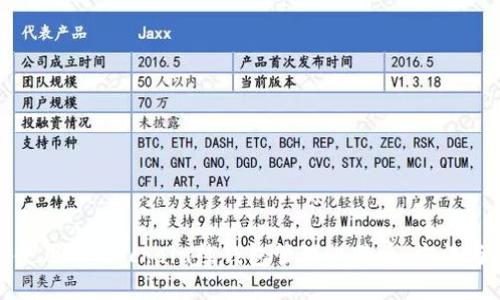 如何使用Blockchain热钱包管理比特币：方法与技巧