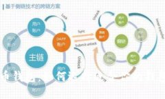 苹果手机下载虚拟币钱包：如何选择适合你的钱