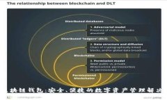 VTK区块链钱包：安全、便捷的数字资产管理解决