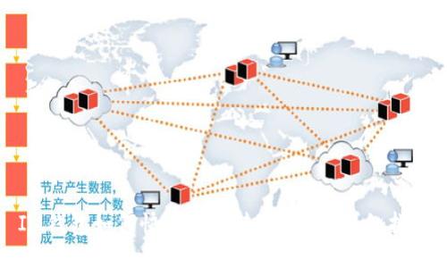 IM钱包如何快速安全转账USDT：详细指南