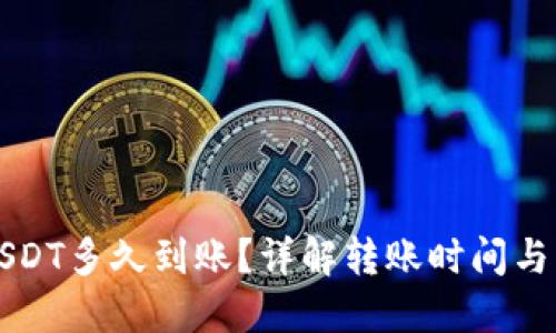 钱包转USDT多久到账？详解转账时间与影响因素