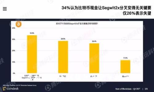 虚拟币提币到钱包的完整指南