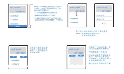 摩尔钱包区块链的全面解析：如何安全使用与管理数字资产
