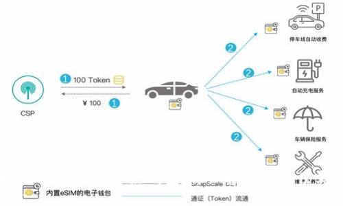 如何部署USDT节点钱包：详细指南与最佳实践