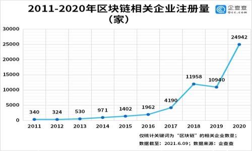 

如何安全退出以太坊钱包：步骤与注意事项