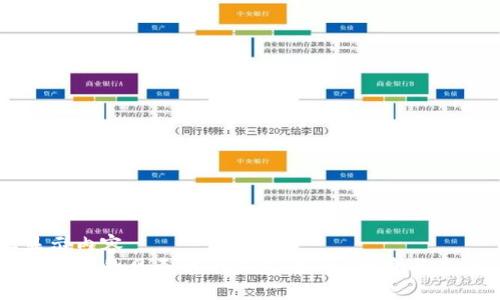 数据显示内容  
区块链时代的贝壳电子钱包：安全、便捷与未来潜力