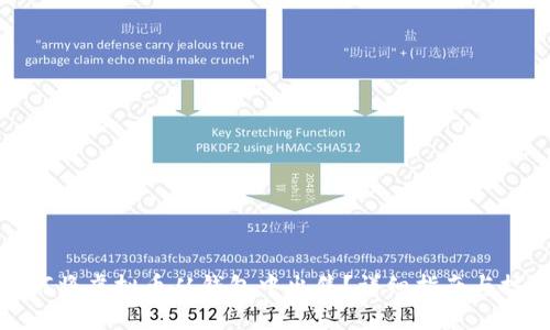 如何将虚拟币从钱包中出售？详细指南与技巧