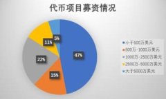   区块链钱包服务的优劣分析与选择指南 /  guan