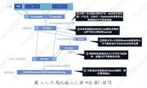 
如何在苹果设备上下载和使用以太坊钱包