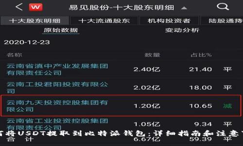 如何将USDT提取到比特派钱包：详细指南和注意事项