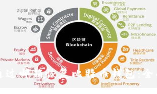 如何通过邮箱恢复比特币钱包:全面指南