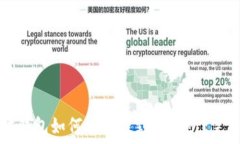   以太坊钱包如何顺利提到交易所？完整指南