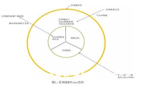 比特币钱包直投ICO的全解析：如何选择和使用最适合的钱包