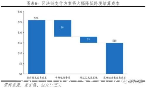 
为什么以太坊用户需要虚拟钱包？