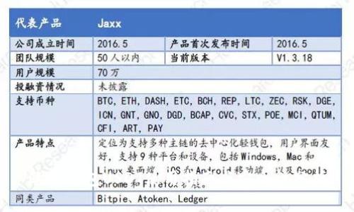 欧意钱包USDT使用指南与安全性分析