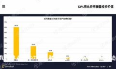TRX钱包中的USDT价值解析：全面指南及市场动态分