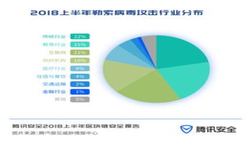 
2023年虚拟币主流钱包大盘点：选择最合适的钱包，让你的资产更安全