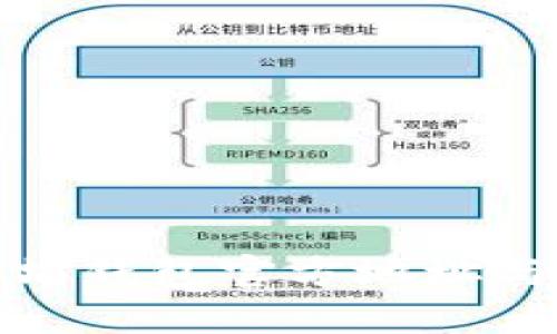 最新以太坊钱包官方地址与使用指南