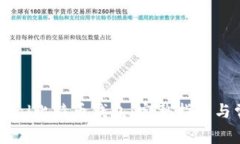 如何下载PayPal比特币钱包