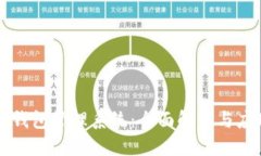 虚拟币钱包管理系统：全面解读与应用指南