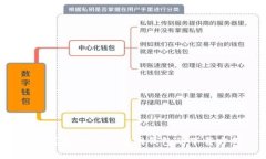  如何找到USDT官网钱包的下载方式