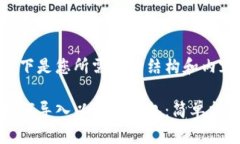以下是您所需要的结构和