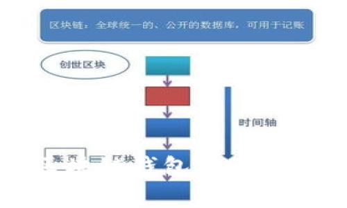 不同区块链钱包转账费用详解