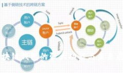 区块链钱包的强大功能与