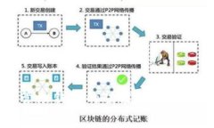 区块链管理钱包的功能解