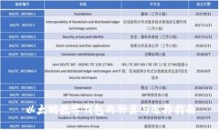 以太坊数字钱包的种类与